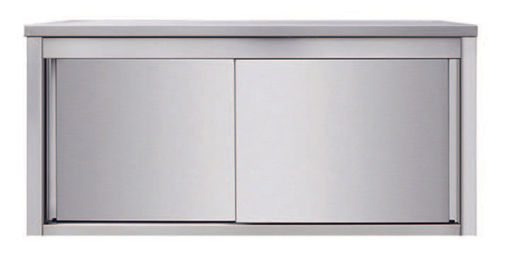 Placard muraux