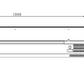 THV1800/330 - Vitrine réfrigérée GN 1/4, 1800 x 335 x 435 mm