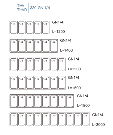THV1800/330 - Vitrine réfrigérée GN 1/4, 1800 x 335 x 435 mm
