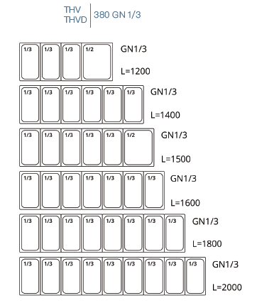 THVD2000/380 - Vitrine réfrigérée GN 1/3, 2000 x 395 x 255 mm